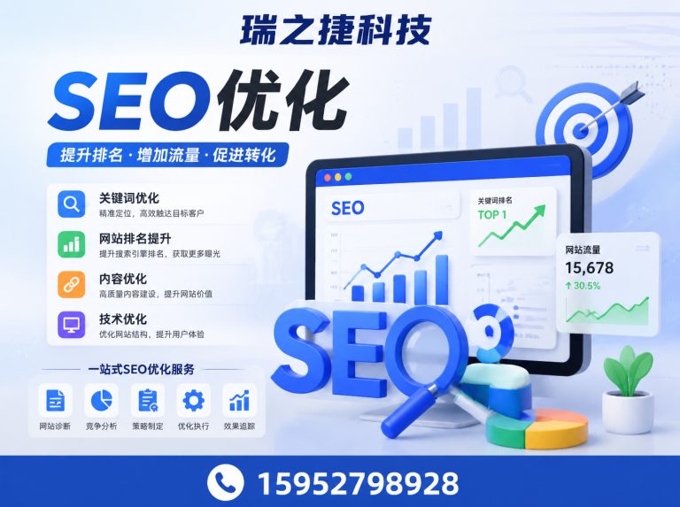 江苏扬州网络营销展示图